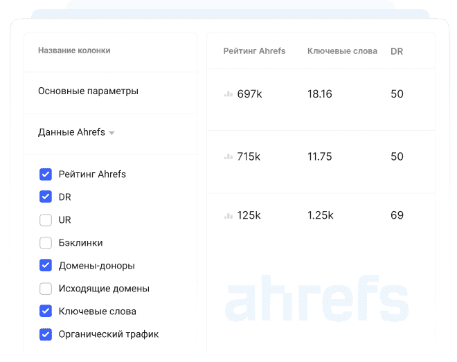 Панель управления Collaborator с данными Ahrefs, показывающая SEO-метрики и выборочные столбцы данных, такие как DR, UR, ключевые слова и трафик