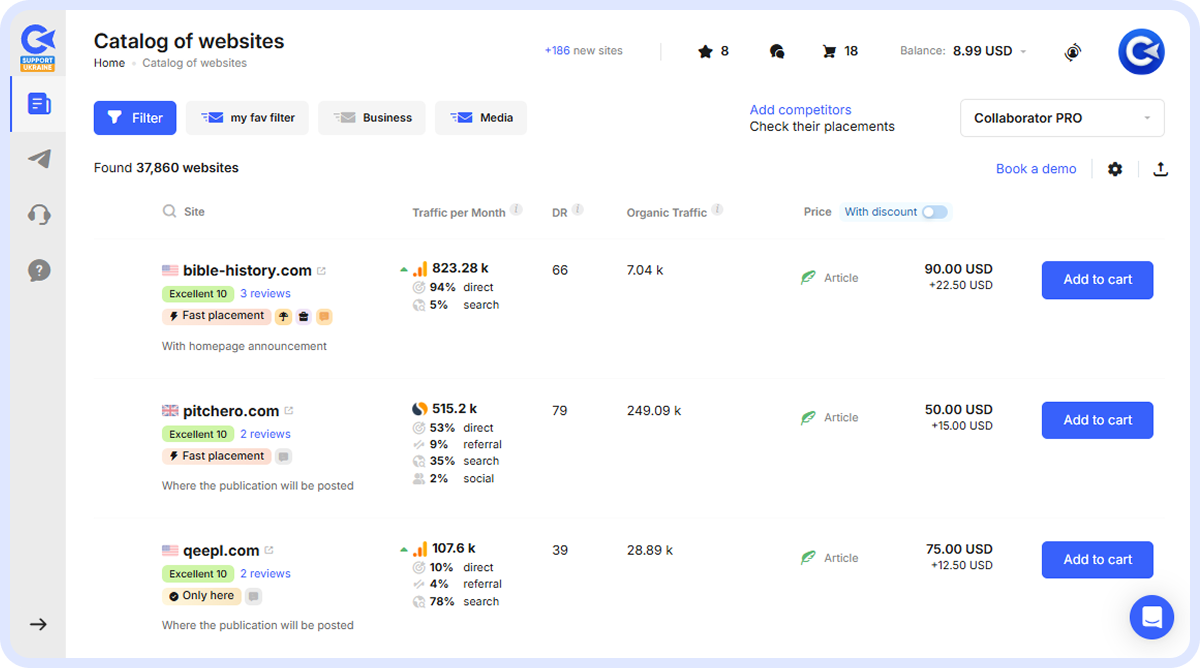 A screenshot of the Collaborator platform